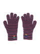 Bobo Choses Funny Friens Striped Knitted Gloves