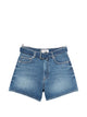 Max Mara Sportmax Denim Cotton Shorts