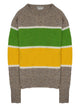 Jw Anderson