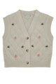 Bonpoint Rtw
