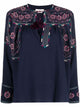 Isabel Marant Etoile Treya