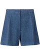 Max Mara Sportmax Runway Wool Shorts