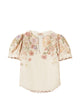 Twin-Set Pastel Wildflowers Cotton Shirt