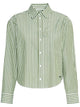 Weekend Max Mara Wkdpanetto