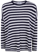 Base Round Neck Sweater