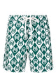 Moncler Swimwear