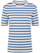 Jil Sander Crewneck Short Sleeves Stripes T-Shirt
