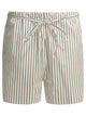 Loulou De Saison Shorts