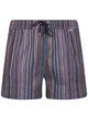 Paul Smith Men Swim Short Jacquard Signature