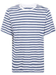 Majestic Round Neck Stripes Sweater
