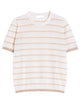 Max Mara Cashmere And Silk Yarn Sweater - Beige