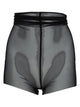 Rick Owens Semitransparent Highwaisted Shorts