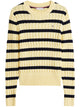 Tommy Hilfiger Co Cable Mid Gg C-Nk Ls Swt
