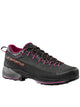 La Sportiva Tx4 Evo Gtx
