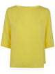 Why Ci Blouse