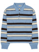 Jw Anderson