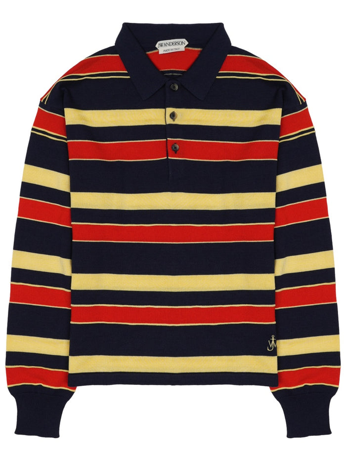 Jw Anderson