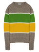 Jw Anderson