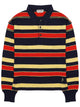 Jw Anderson