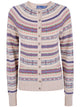 Polo Ralph Lauren Sweater Cardigan