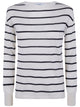 Max Mara Mxptabella Sweater