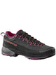 La Sportiva Tx4 Evo W`S Gtx