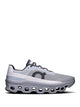 On Running Cloudmonster Sneakers