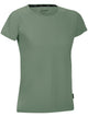 Lamunt Lara Iconic Tech