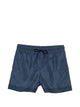Gucci Blue Sea Clothing