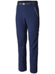 Columbia Titan Peak Blue Pant
