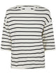 Labo.art Armando Sweater