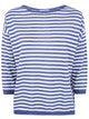 Base Round Neck Sweater