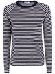 Base Striped Round Neck Sweater