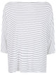 Liviana Conti "Wilma" Boat Neck Sweater
