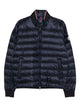 Moncler Waterproof Jacket With Hood