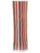 Missoni Zig-Zag Viscose Fringed Scarf